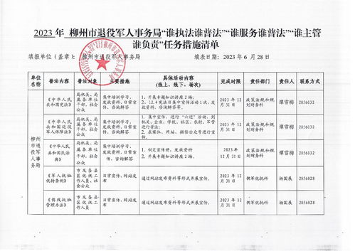 2023年柳州市退役军人事务局“谁执法谁普法、谁服务谁普法、谁主管谁负责”普法责任制任务措施清单——聚焦建筑材料订货、销售及管理服务领域